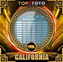 PREDIKSI TOGEL CALIFORNIA 13 JUN 2026 TOP1TOTO