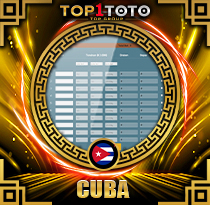 PREDIKSI TOGEL CUBA 13 JUN 2026 TOP1TOTO