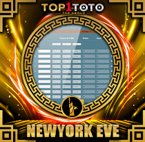 PREDIKSI TOGEL NEWYORK-EVE 12 JUN 2026 TOP1TOTO
