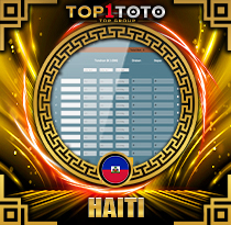 PREDIKSI TOGEL HAITI 25 MEI 2026 TOP1TOTO