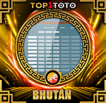 PREDIKSI TOGEL BHUTAN 25 MEI 2026 TOP1TOTO