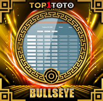 PREDIKSI TOGEL BULLSEYE 26 MEI 2026 TOP1TOTO