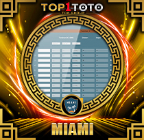 PREDIKSI TOGEL MIAMI 27 MEI 2026 TOP1TOTO