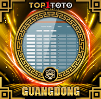 PREDIKSI TOGEL GUANGDONG 26 MEI 2026 TOP1TOTO