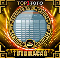 PREDIKSI TOGEL TOTOMACAU-4D-P5 25 MEI 2026 TOP1TOTO